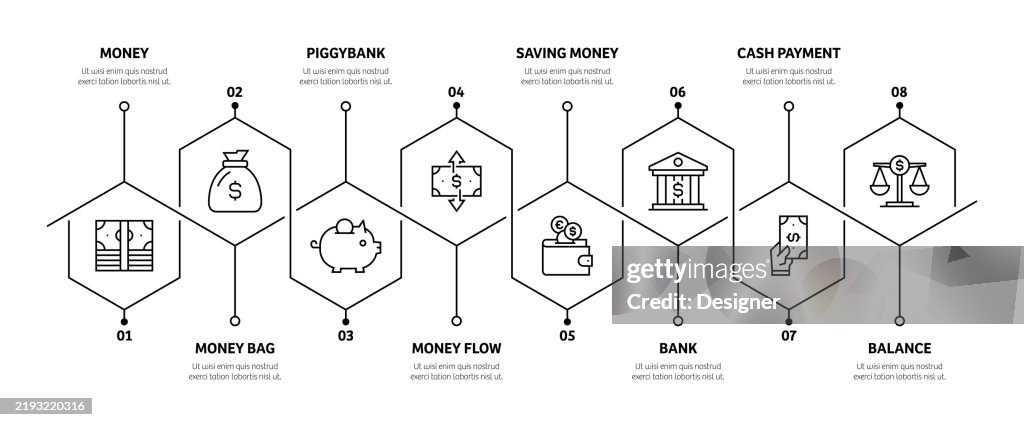 Money Process Money Related Process Infographic Template Process Timeline Chart ...