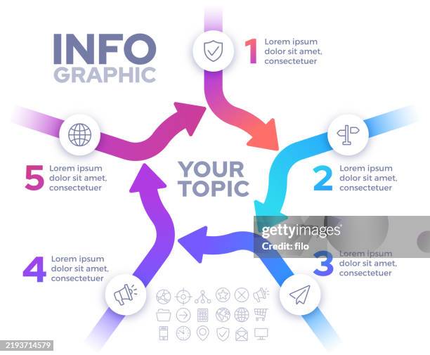 illustrazioni stock, clip art, cartoni animati e icone di tendenza di cinque argomenti che convergono l'illustrazione concettuale dell'infografica della freccia di fusione - cinque oggetti