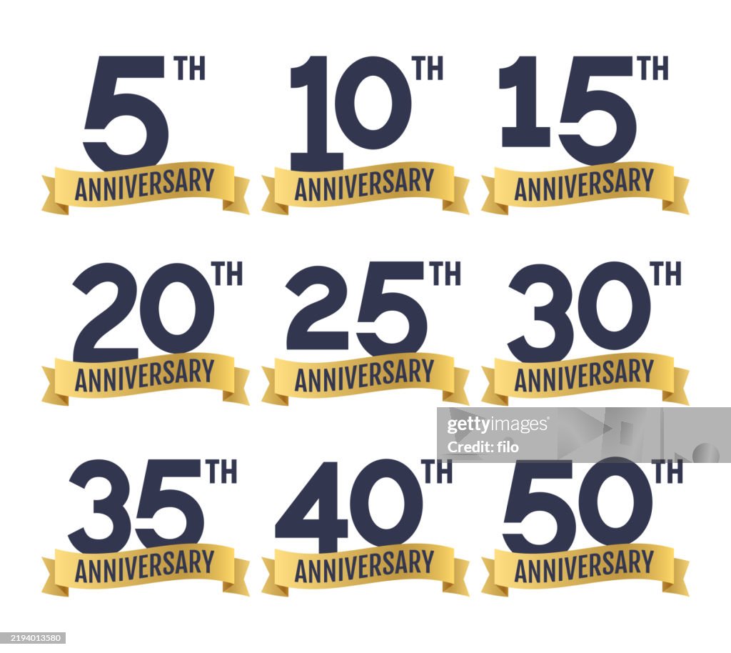 Anniversary Year Celebration Numbers