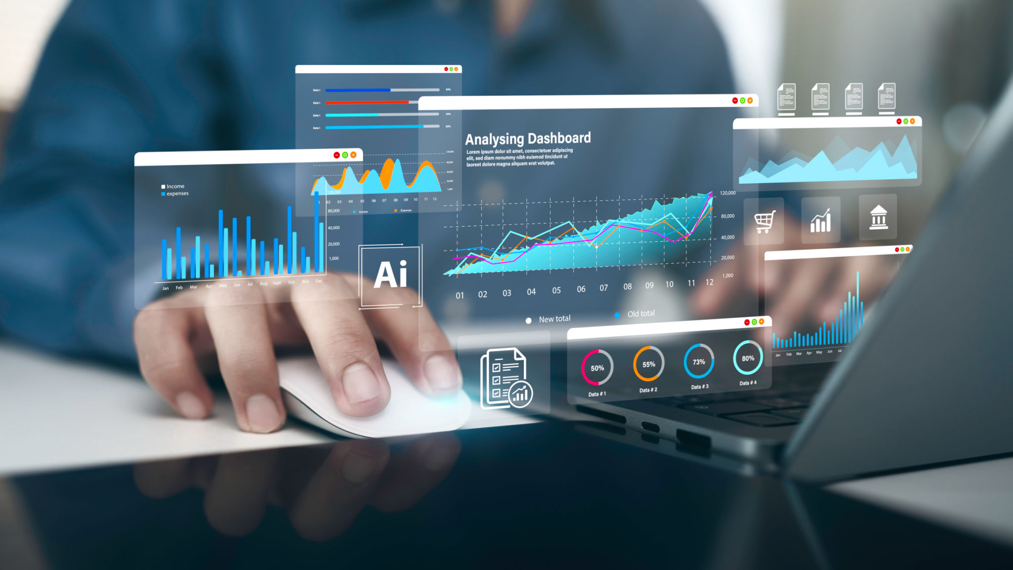 AI budget