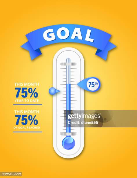 fundraiser goal thermometer on a colorful background - fundraising stock illustrations