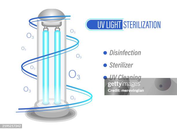 ultraviolet light disinfection lamp - sterilizer stock illustrations