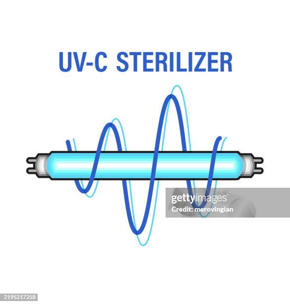 uvc antibacterial quartz bulb symbol - fluorescent light bulb stock illustrations