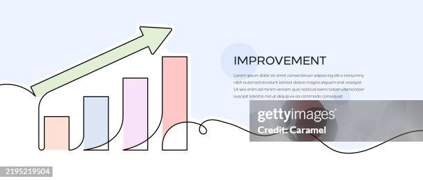 improvement web banner with continuous line icon - continuous line drawing graph stock illustrations
