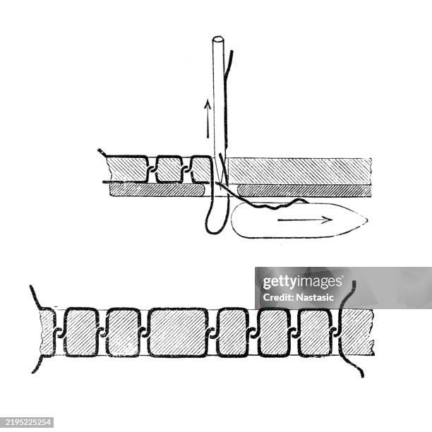 sewing machine needle laterally straight-line shit part formation - embroidery thread stock illustrations