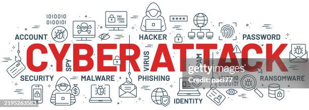 cyber attack banner concept with icons outline set vector illustration. - malware stock illustrations
