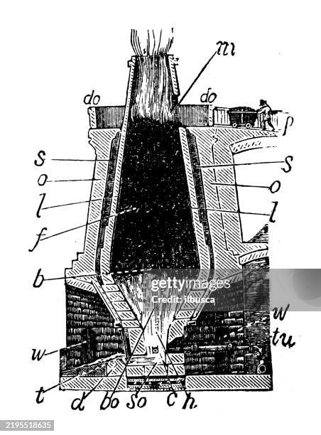 blast furnace - metallurgy stock illustrations