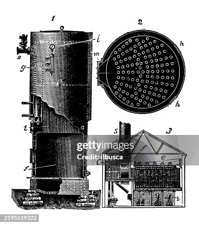 Boiler Boiler