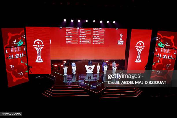 Mustapha Hadji, Serge Aurier, Samson Adamu, Aliou Cisse, Joseph Yobo stand on stage during the draw of the CAF 2025 AFCON Africa Cup of Nations...