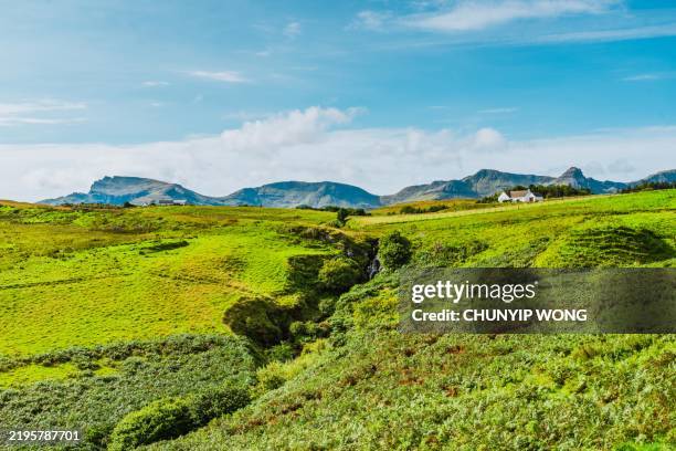 Small Hill Rise 18,505 Small Hills Stock Photos, High-Res Pictures, and Images - Getty ...