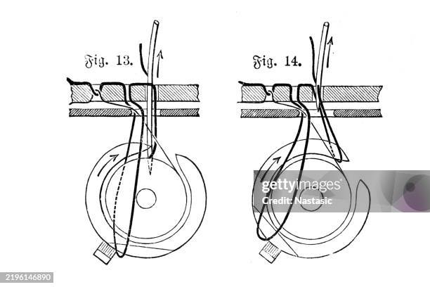 sewing machine needle\foot part - embroidery thread stock illustrations