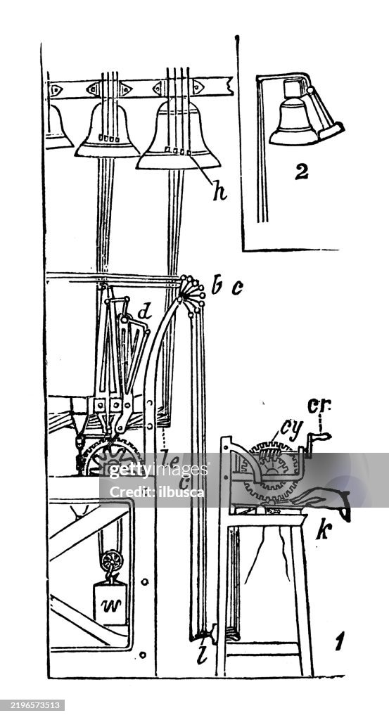 Carillon