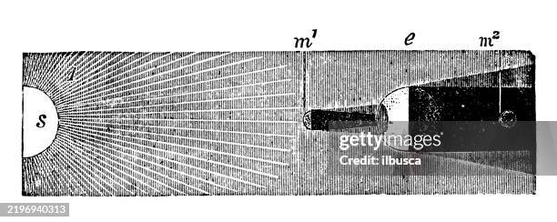 eclipse - encyclopaedia stock illustrations