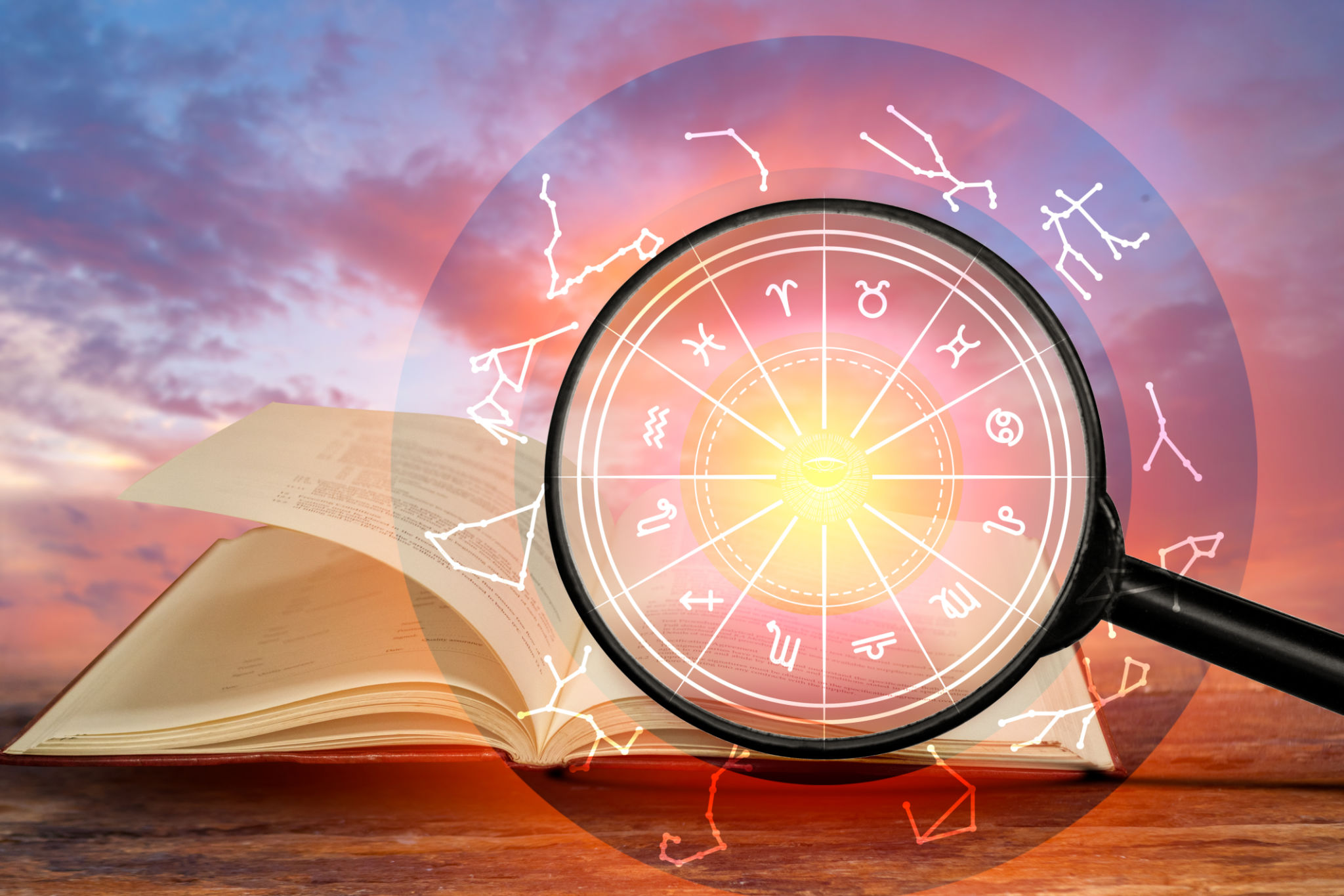 planets astrology
