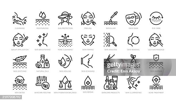 hautpflege-ikonen - menschliches gesicht stock-grafiken, -clipart, -cartoons und -symbole