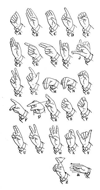 Asl Background Pattern 7,306 Asl Background High Res Illustrations - Getty Images