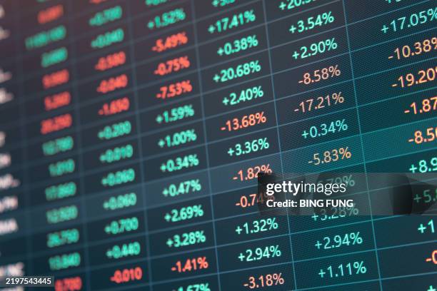 stock market and exchange and bid, offer, volume on display rapid change - börse stock-fotos und bilder