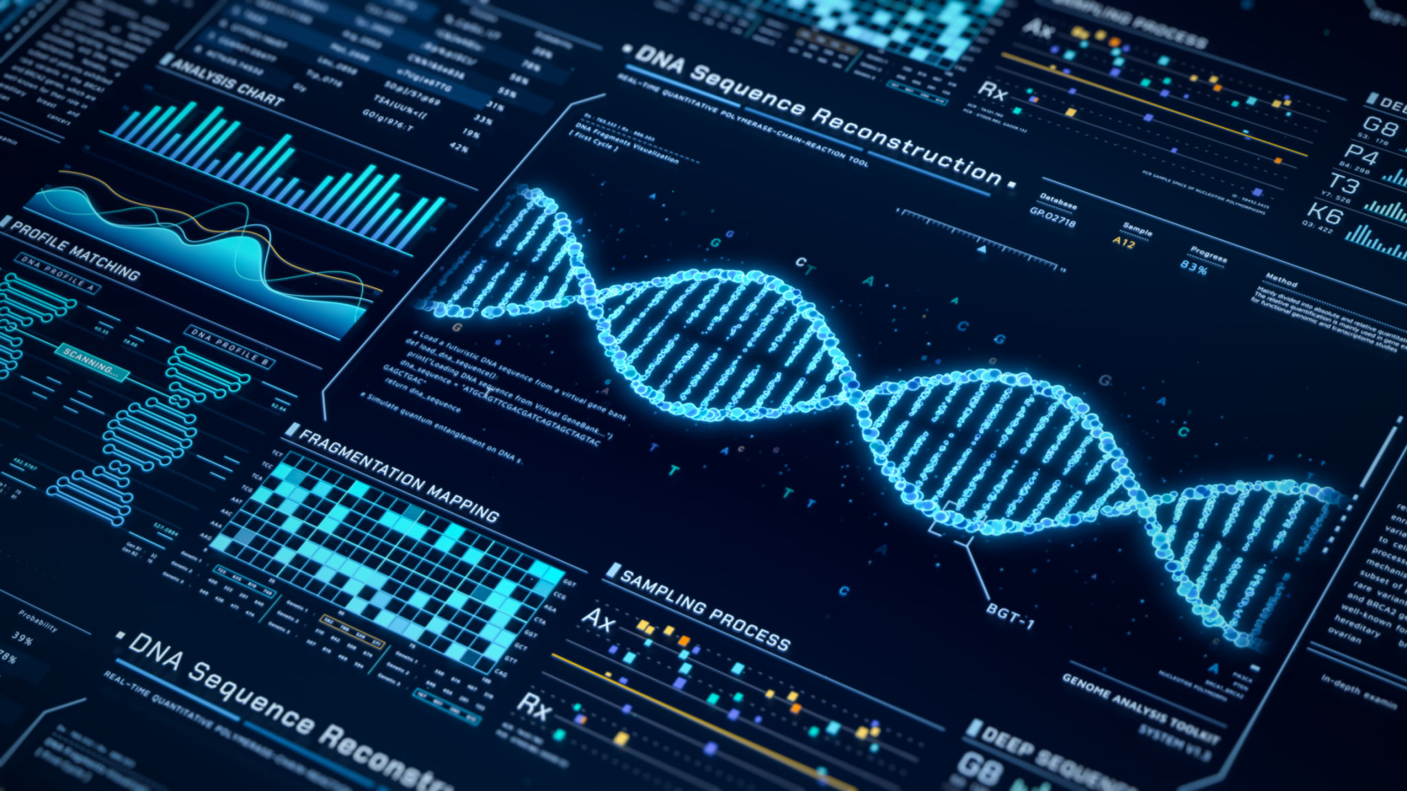 genetic health report