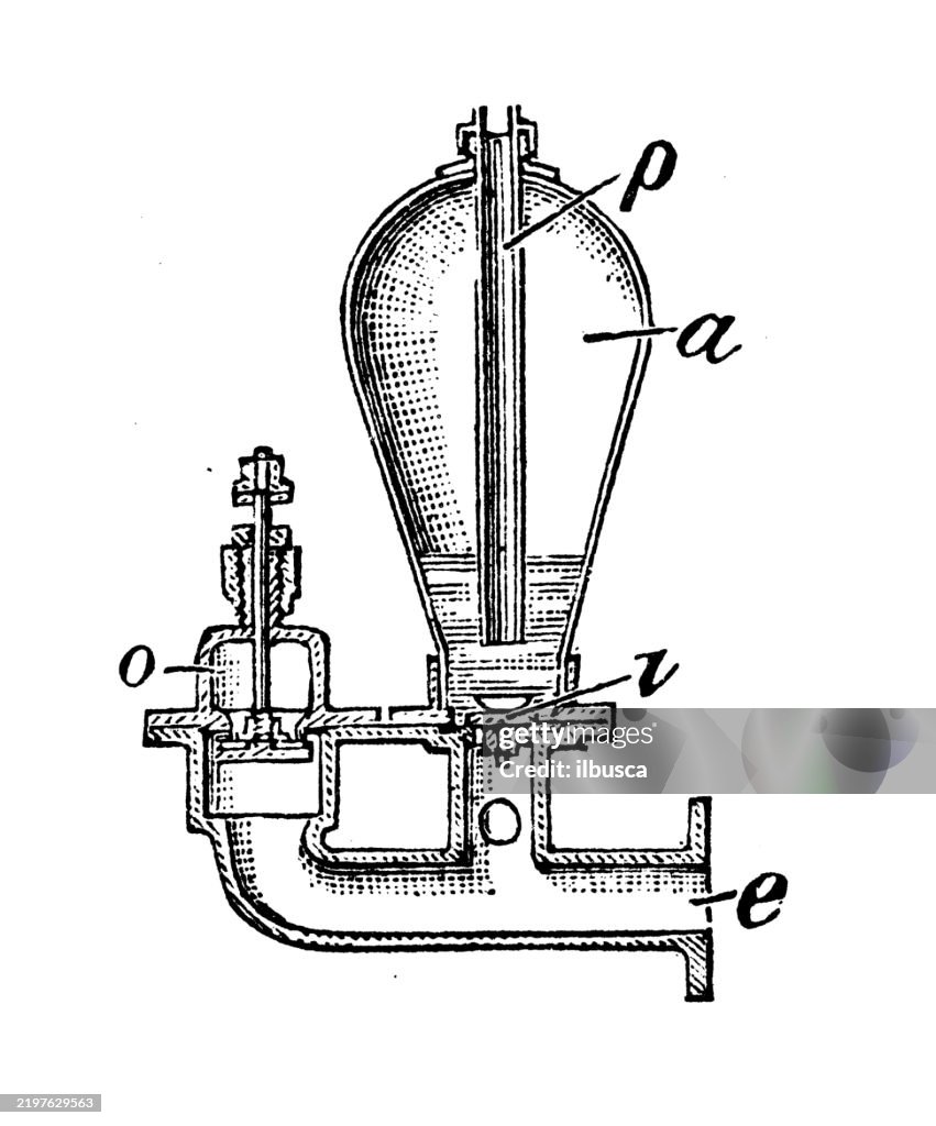 Hydraulic Ram