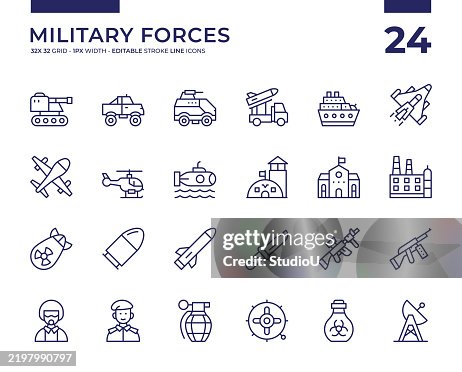 Military Forces Military Forces