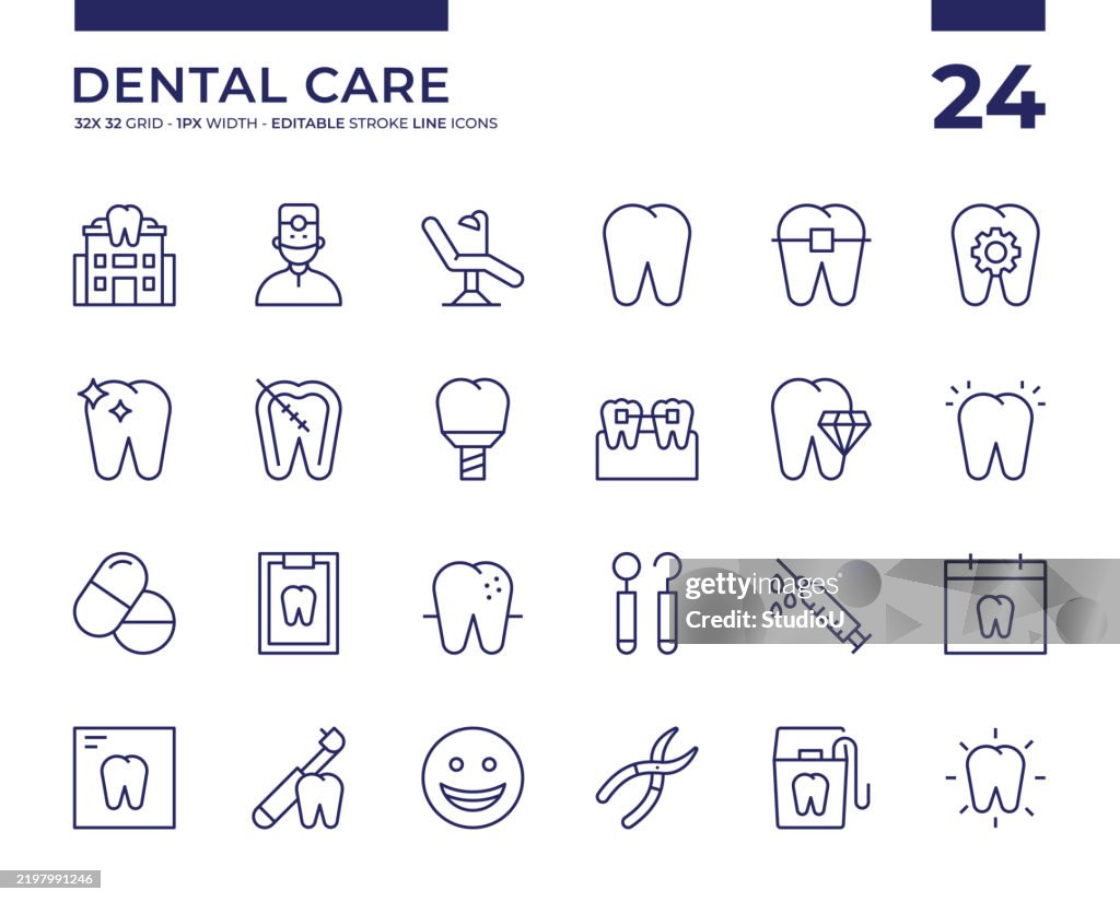 Dental Care