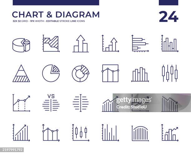 U Rgraph 157 U Shaped Graph Stock Photos, High-Res Pictures, and Images - Getty ...