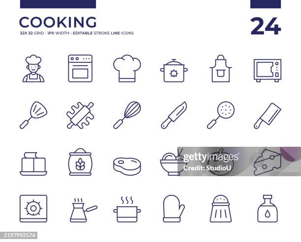 kochen - kochmütze stock-grafiken, -clipart, -cartoons und -symbole