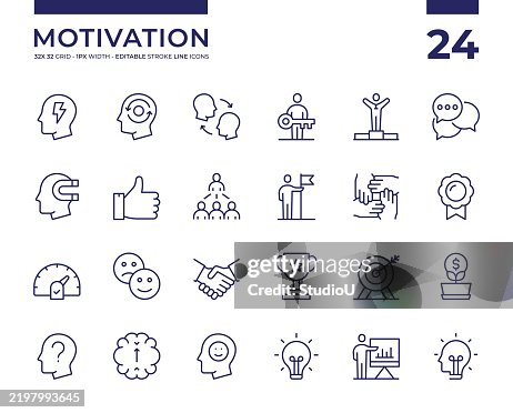 Motivation Motivation