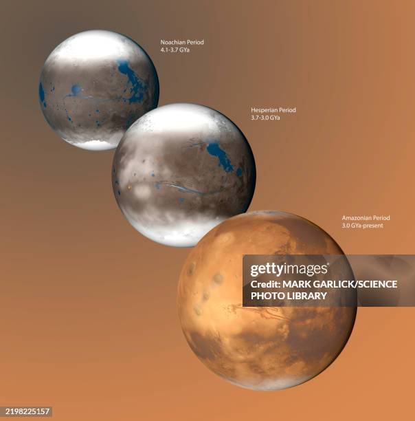 artwork depicting mars evolution - mars planet stock illustrations