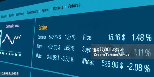 CFTC says 'handful' of staff on leave pending probe (update) | Seeking ...