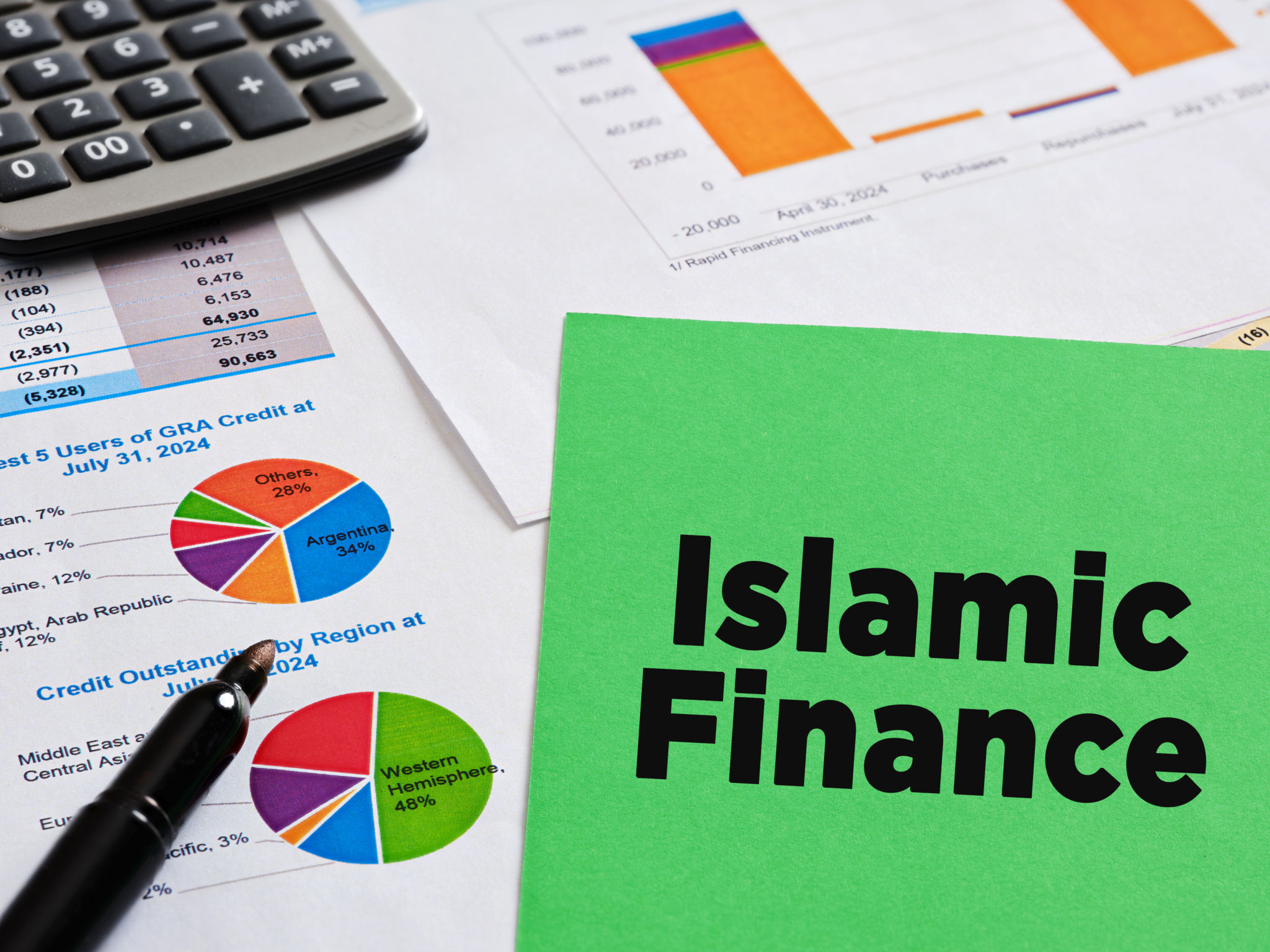 halal banking