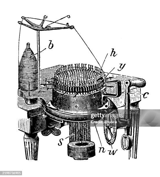133 Vintage Knitting Machine Stock Photos, High-Res Pictures, and ...