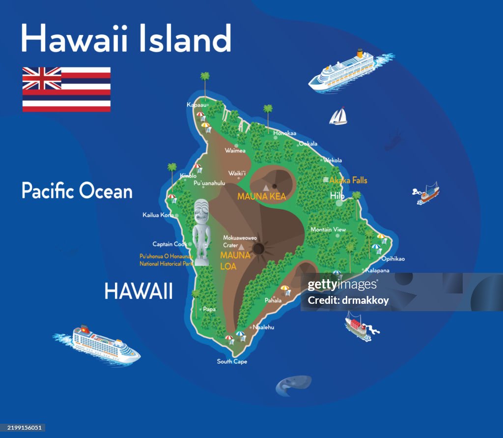 Hawaii Island Map