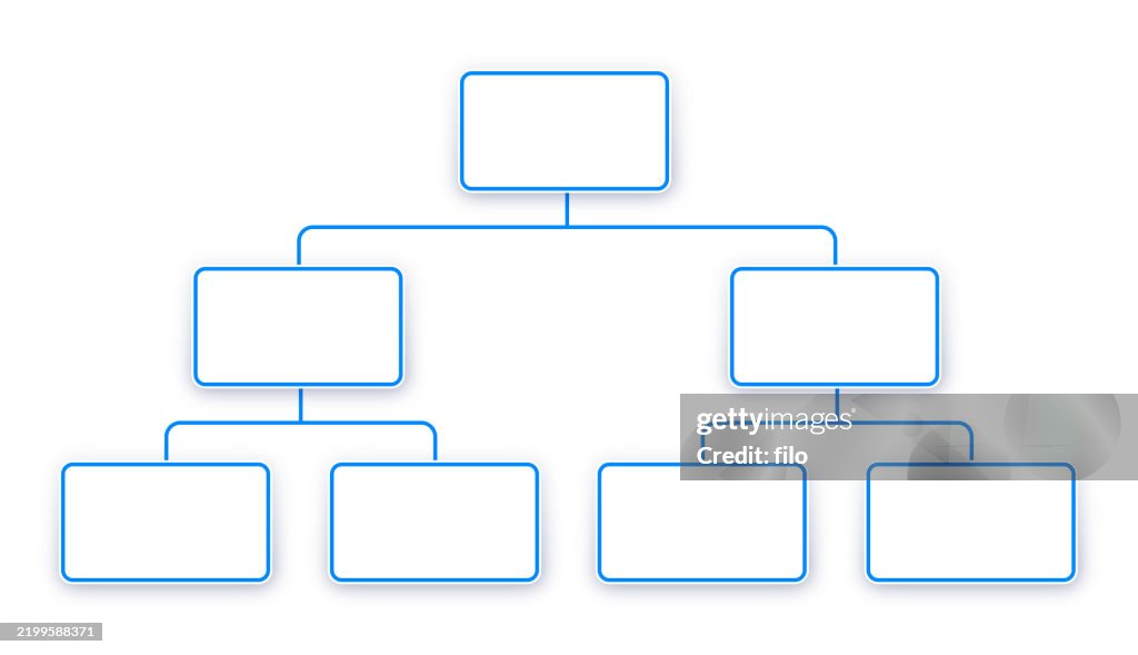 Hierarchie Organigramm