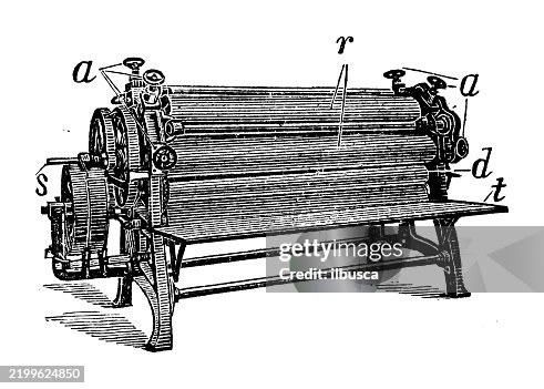 Mangle for Laundry Mangle for Laundry