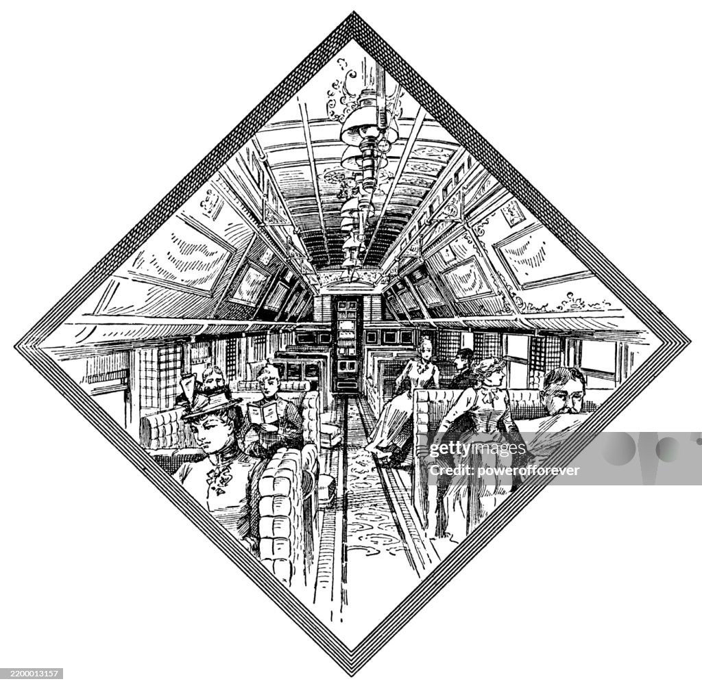 Pullman Sleeping Car - 19th Century