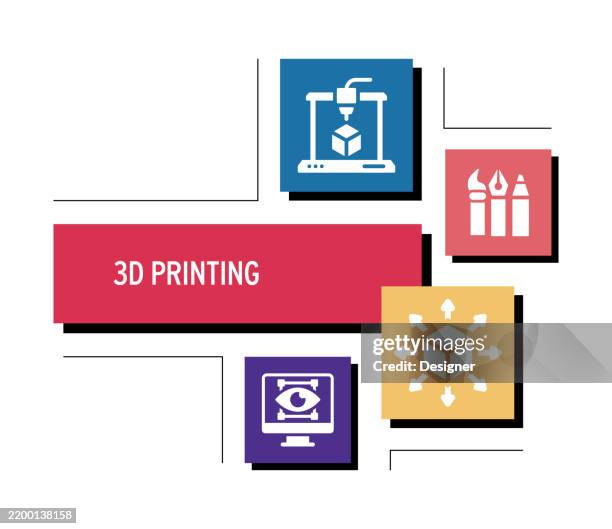 3d printing and modeling related vector illustration. 3d printer, filament, innovation, prototype, industry, material, manufacturing. - polymer stock illustrations