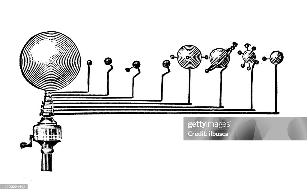 Orrery