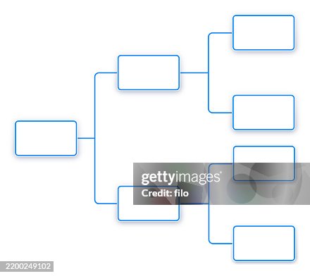 Hierarchy Organizational Chart Hierarchy Organizational Chart