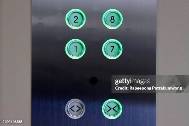 Elevator Keypad Sign 315 Elevator Floor Sign Stock Photos, High-Res Pictures, and Images ...