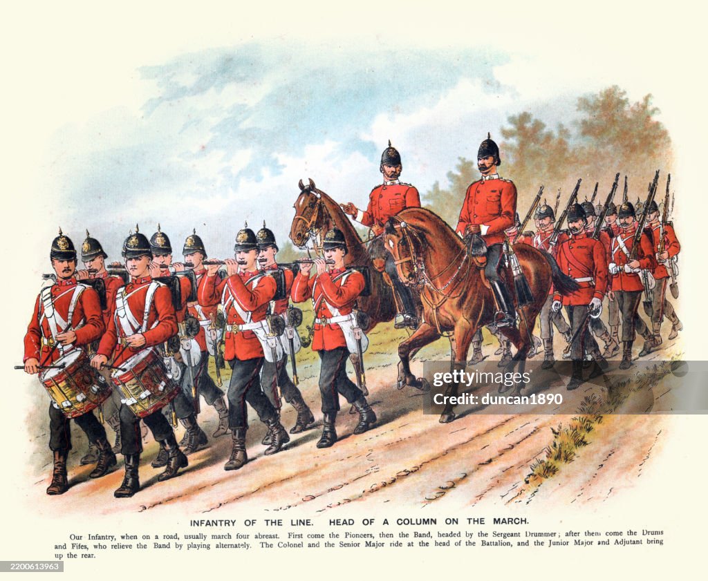 Viktorianische Britische Armee, Line Infnatry auf dem Marsch, Fife und Trommelkapelle, Militärgeschichte, Vintage-Illustration, 19. Jahrhundert, Richard Simkin