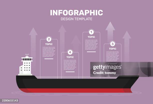 illustrazioni stock, clip art, cartoni animati e icone di tendenza di modello di progettazione infografica per nave portacontainer - domanda e offerta