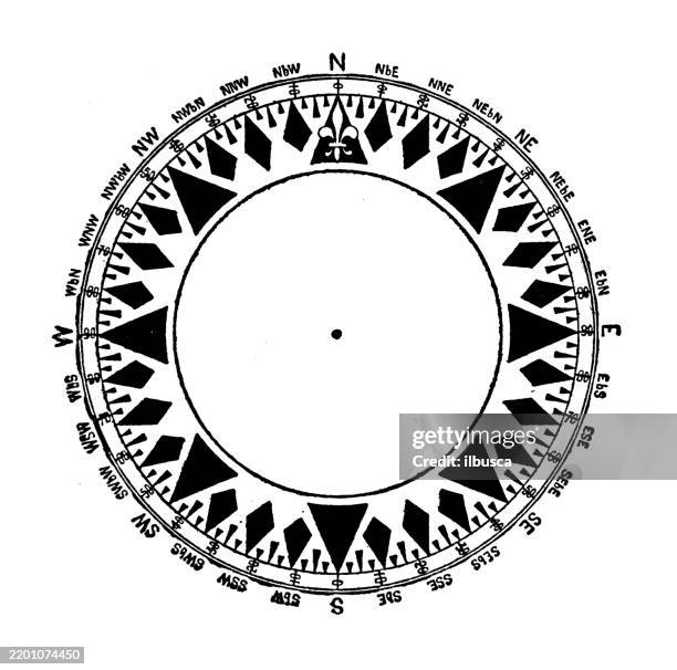 compass - compass rose stock illustrations