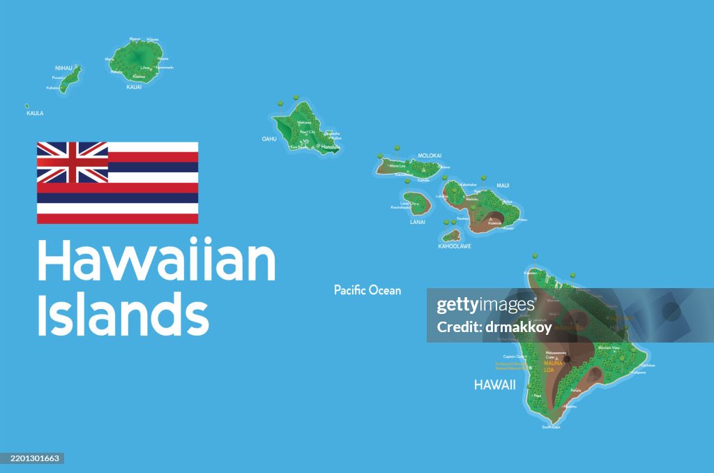 Hawaiian Islands Map