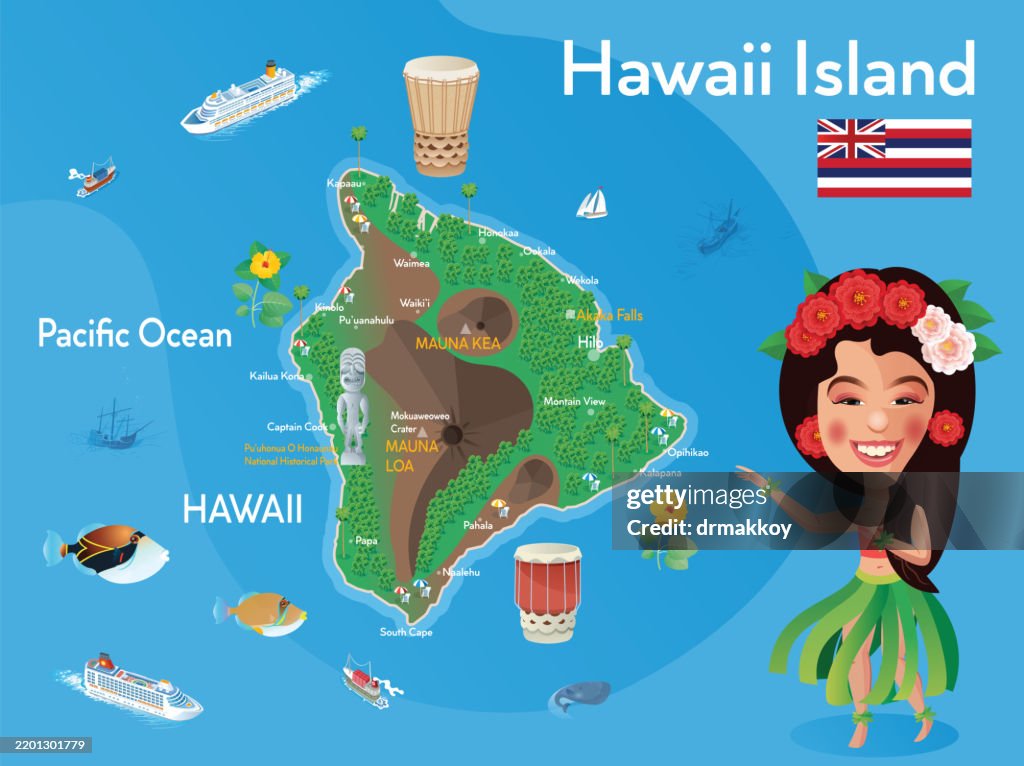 Island of Hawaii: Big Island and Hawaiian Hula Dance