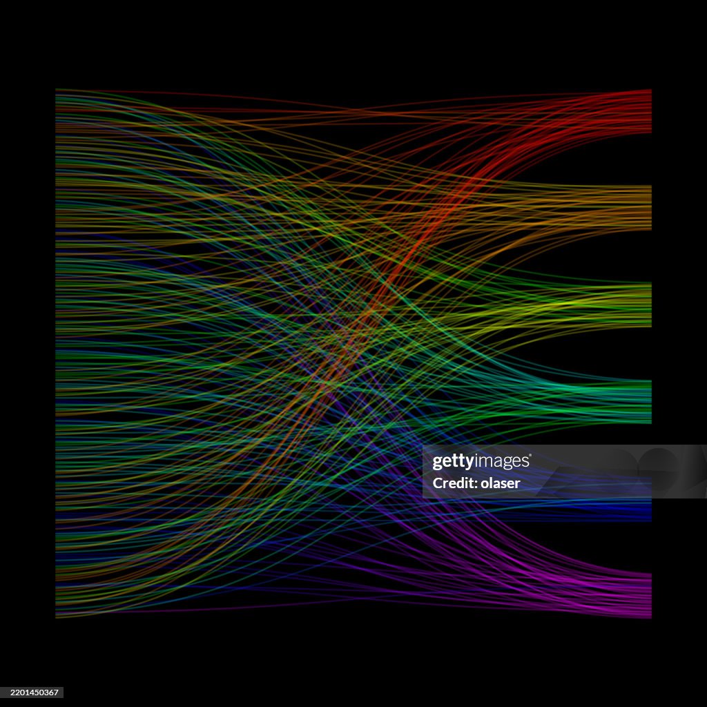 Processing data, multi colored random data ordered into five colored lanes