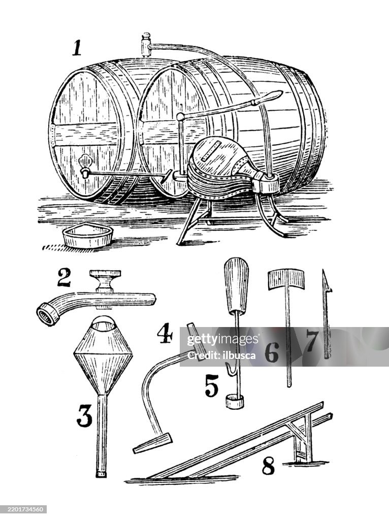 Racking tools