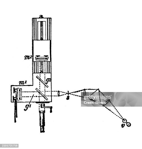 refractometer - refractometer stock illustrations