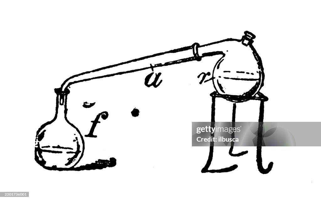 Retort