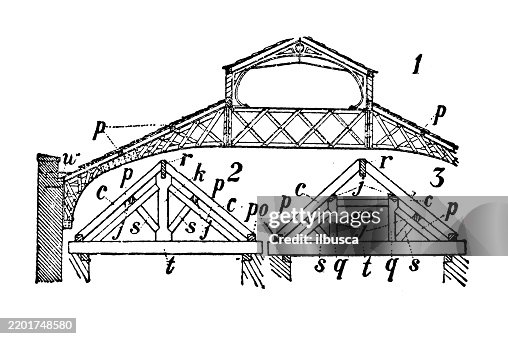 Roof construction Roof construction